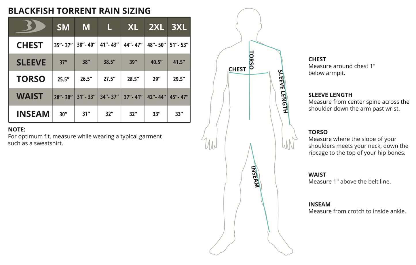 BLACKFISH Men's Torrent Rain Jacket Charcoal/Lime (disc)