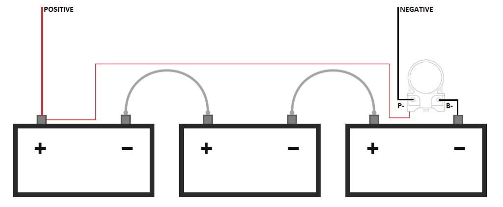 Amped Bluetooth Smart Battery Monitor