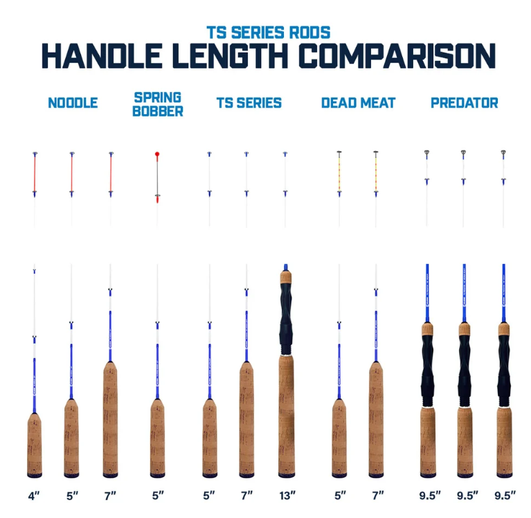Clam TS Series 34" Medium Ice Fishing Rod