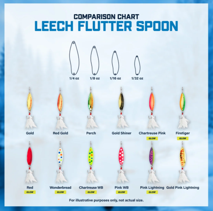 Clam Leech Flutter Spoon Kit – 3 Pack